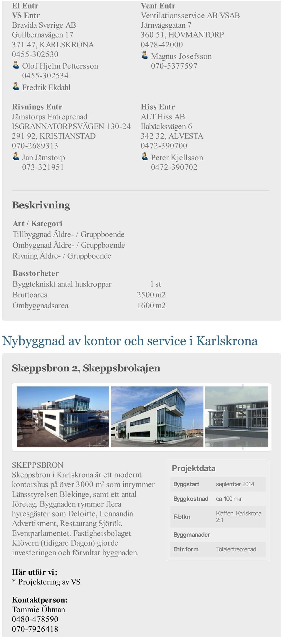 Ilabäcksvägen 6 342 32, ALVESTA 0472-390700 Peter Kjellsson 0472-390702 Tillbyggnad Äldre- / Gruppboende Ombyggnad Äldre- / Gruppboende Rivning Äldre- / Gruppboende Byggtekniskt antal huskroppar 1 st