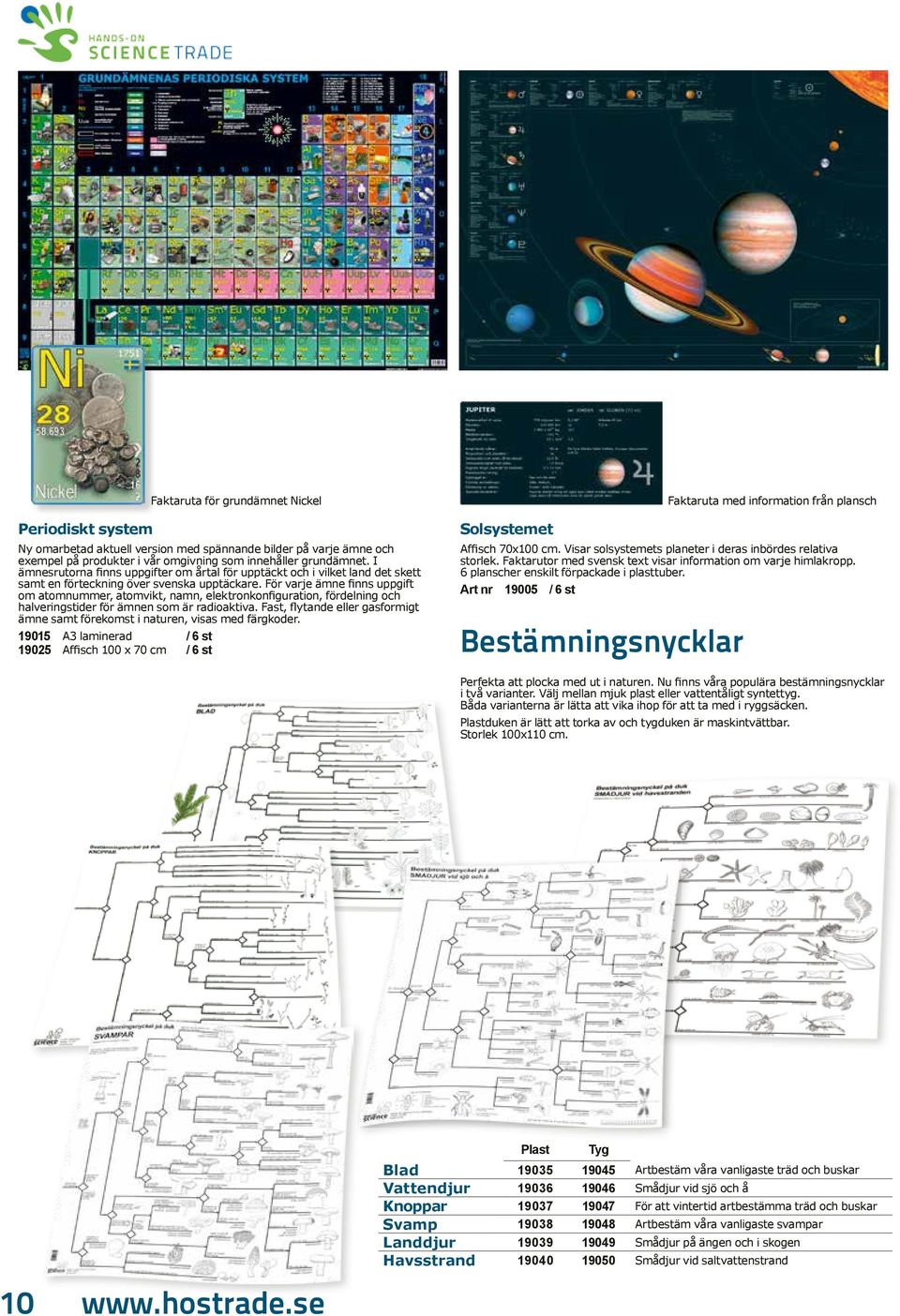 För varje ämne finns uppgift om atomnummer, atomvikt, namn, elektronkonfiguration, fördelning och halveringstider för ämnen som är radioaktiva.