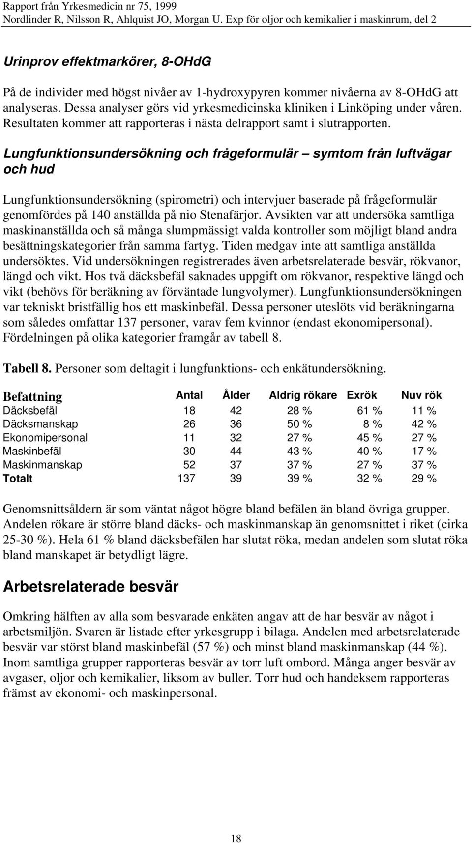 Lungfunktionsundersökning och frågeformulär symtom från luftvägar och hud Lungfunktionsundersökning (spirometri) och intervjuer baserade på frågeformulär genomfördes på 140 anställda på nio