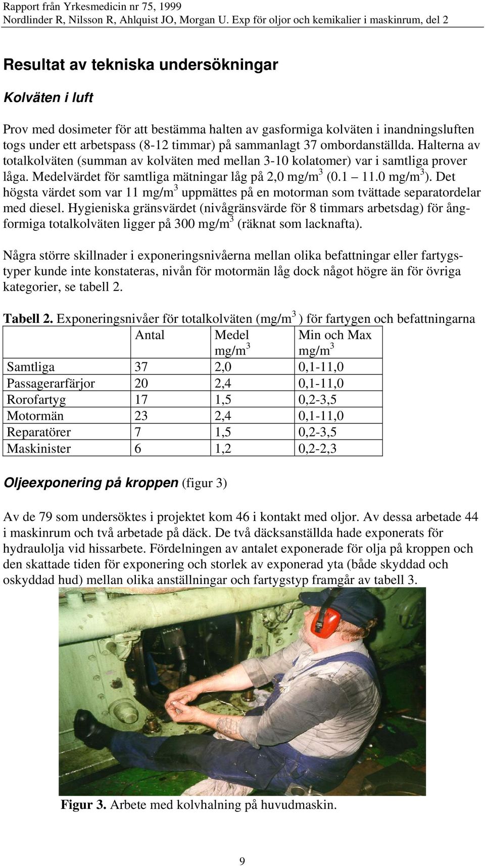 Det högsta värdet som var 11 mg/m 3 uppmättes på en motorman som tvättade separatordelar med diesel.