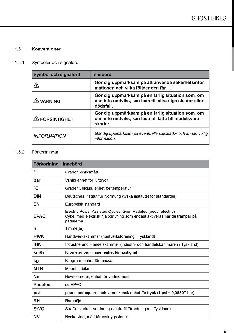 Gör dig uppmärksam på en farlig situation som, om den inte undviks, kan leda till lätta till medelsvåra skador. Gör dig uppmärksam på eventuella sakskador och annan viktig information. 1.5.