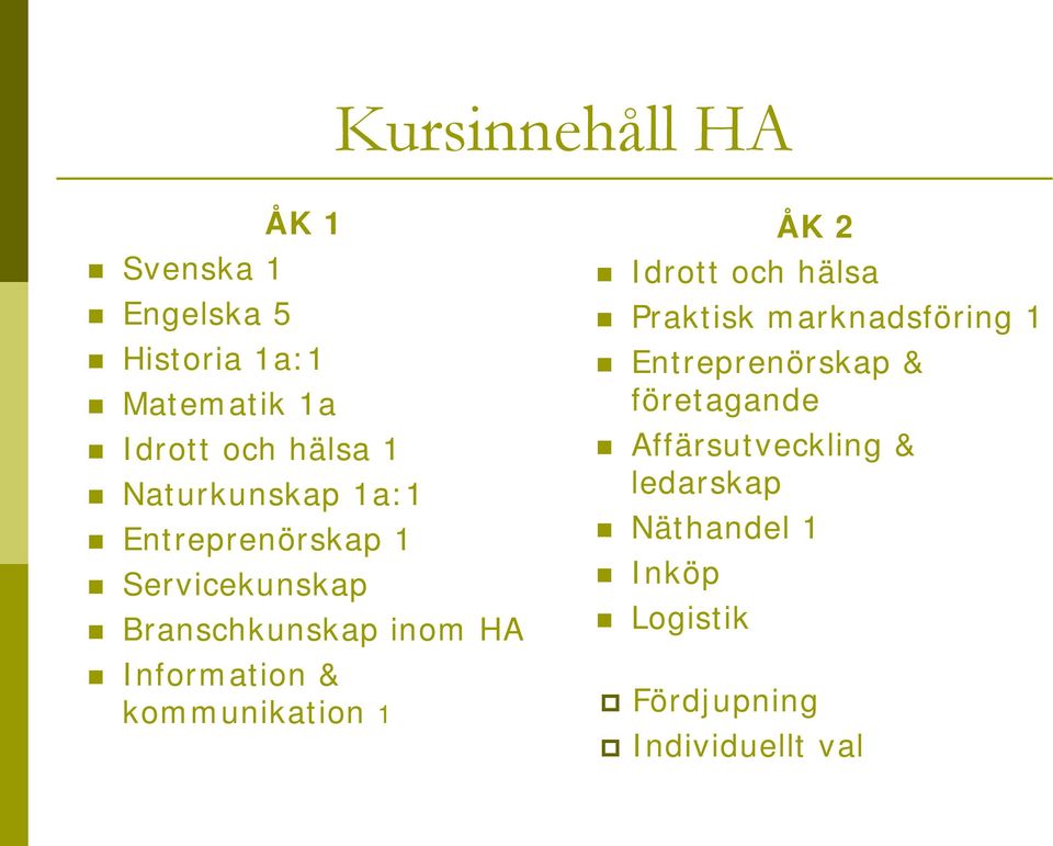 kommunikation 1 ÅK 2 Idrott och hälsa Praktisk marknadsföring 1 Entreprenörskap &