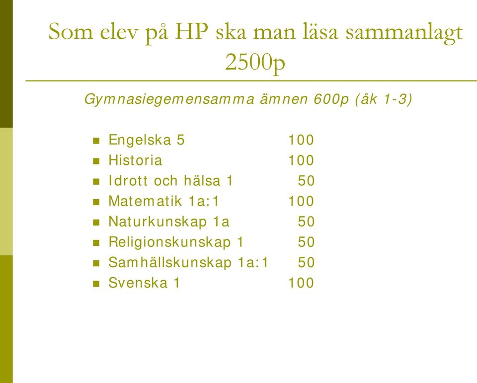 Historia 100 Idrott och hälsa 1 50 Matematik 1a:1 100