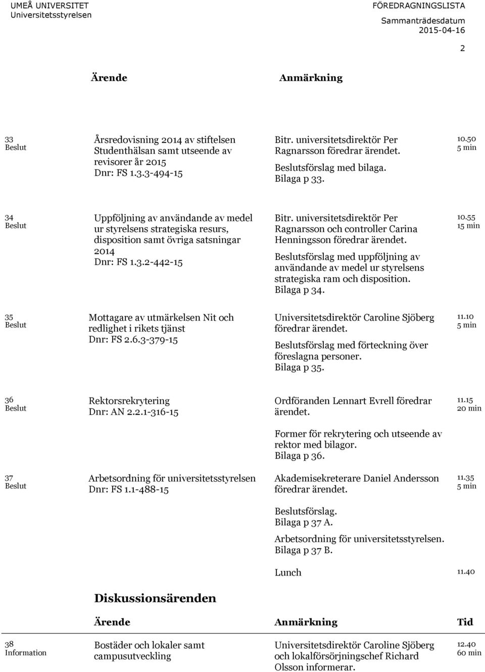 50 5 min 34 Beslut Uppföljning av användande av medel ur styrelsens strategiska resurs, disposition samt övriga satsningar 2014 Dnr: FS 1.3.2-442-15 Bitr.