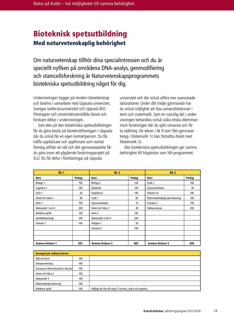 är Naturvetenskapsprogrammets biotekniska spetsutbildning något för dig.