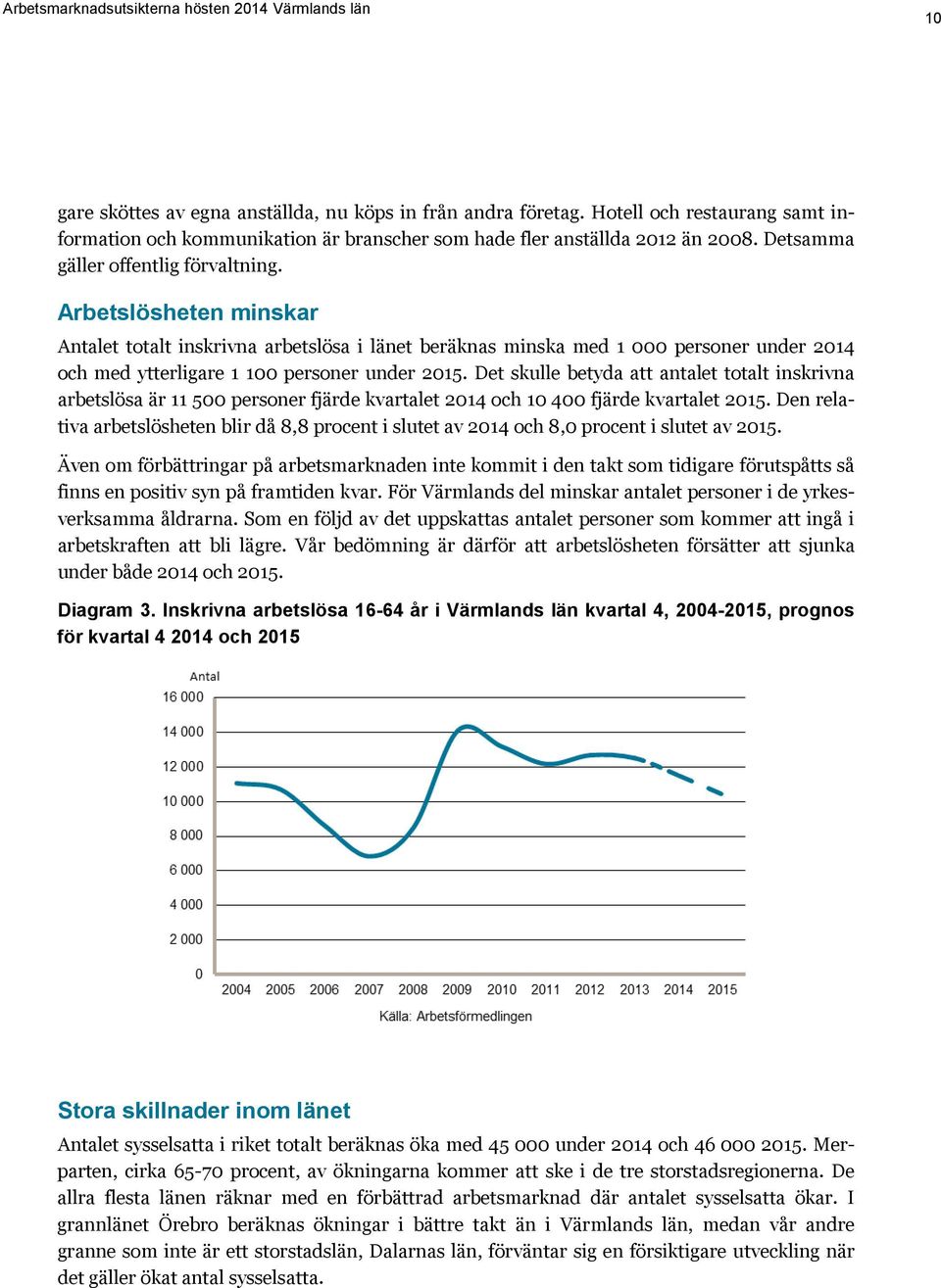 Det skulle betyda att antalet totalt inskrivna arbetslösa är 11 500 personer fjärde kvartalet 2014 och 10 400 fjärde kvartalet 2015.