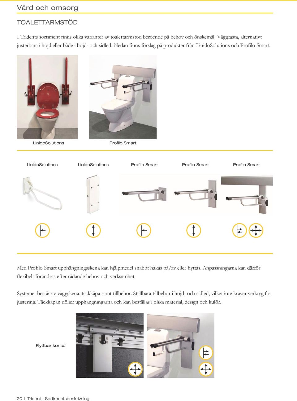 LinidoSolutions Profilo Smart LinidoSolutions LinidoSolutions Profilo Smart Profilo Smart Profilo Smart Med Profilo Smart upphängningsskena kan hjälpmedel snabbt hakas på/av eller flyttas.