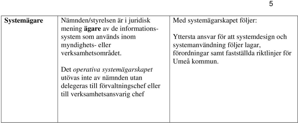 Det operativa systemägarskapet utövas inte av nämnden utan delegeras till förvaltningschef eller till