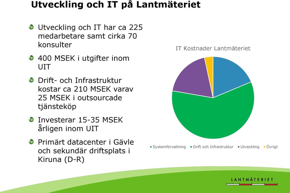 varav 25 MSEK i outsourcade tjänsteköp Investerar 15-35 MSEK årligen inom UIT Primärt datacenter i