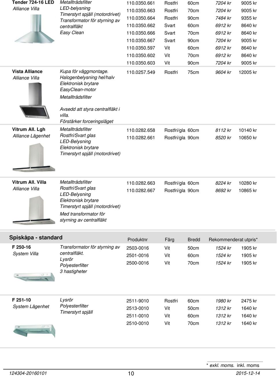 Halogenbelysning hel/halv EasyClean-motor Avsedd att styra centralfläkt i villa. Förstärker forceringsläget 110.0257.549 Rostfri 75cm Vitrum All. Lgh 110.0282.