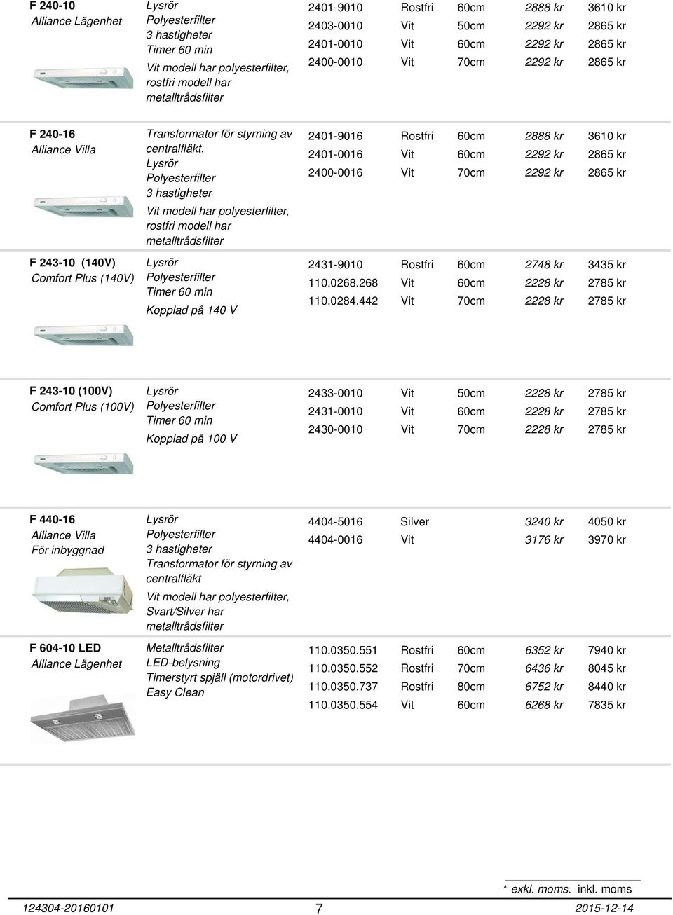 3 hastigheter Vit modell har polyesterfilter, rostfri modell har metalltrådsfilter 2401-9016 Rostfri 60cm 2401-0016 Vit 60cm 2400-0016 Vit 70cm 2888 kr 2292 kr 2292 kr 3610 kr 2865 kr 2865 kr F