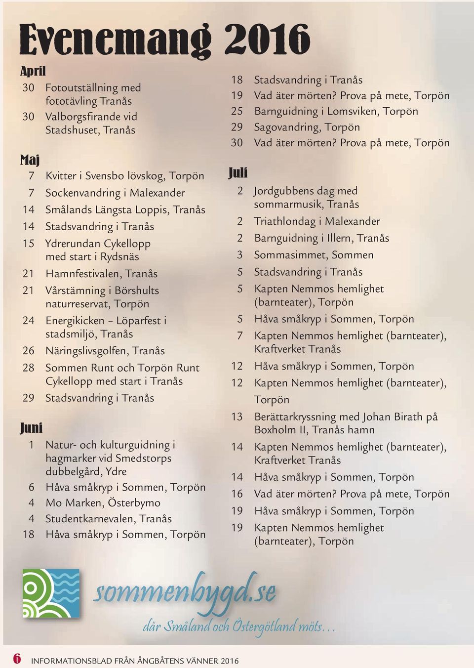 Tranås 26 Näringslivsgolfen, Tranås 28 Sommen Runt och Torpön Runt Cykellopp med start i Tranås 29 Stadsvandring i Tranås Juni 1 Natur- och kulturguidning i hagmarker vid Smedstorps dubbelgård, Ydre