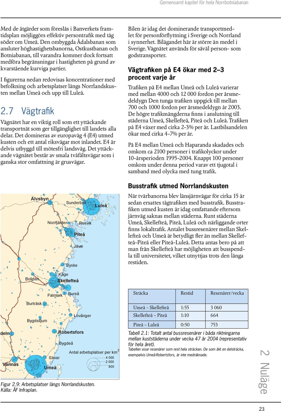 I figurerna nedan redovisas koncentrationer med befolkning och arbetsplatser längs Norrlandskusten mellan och upp till. 2.