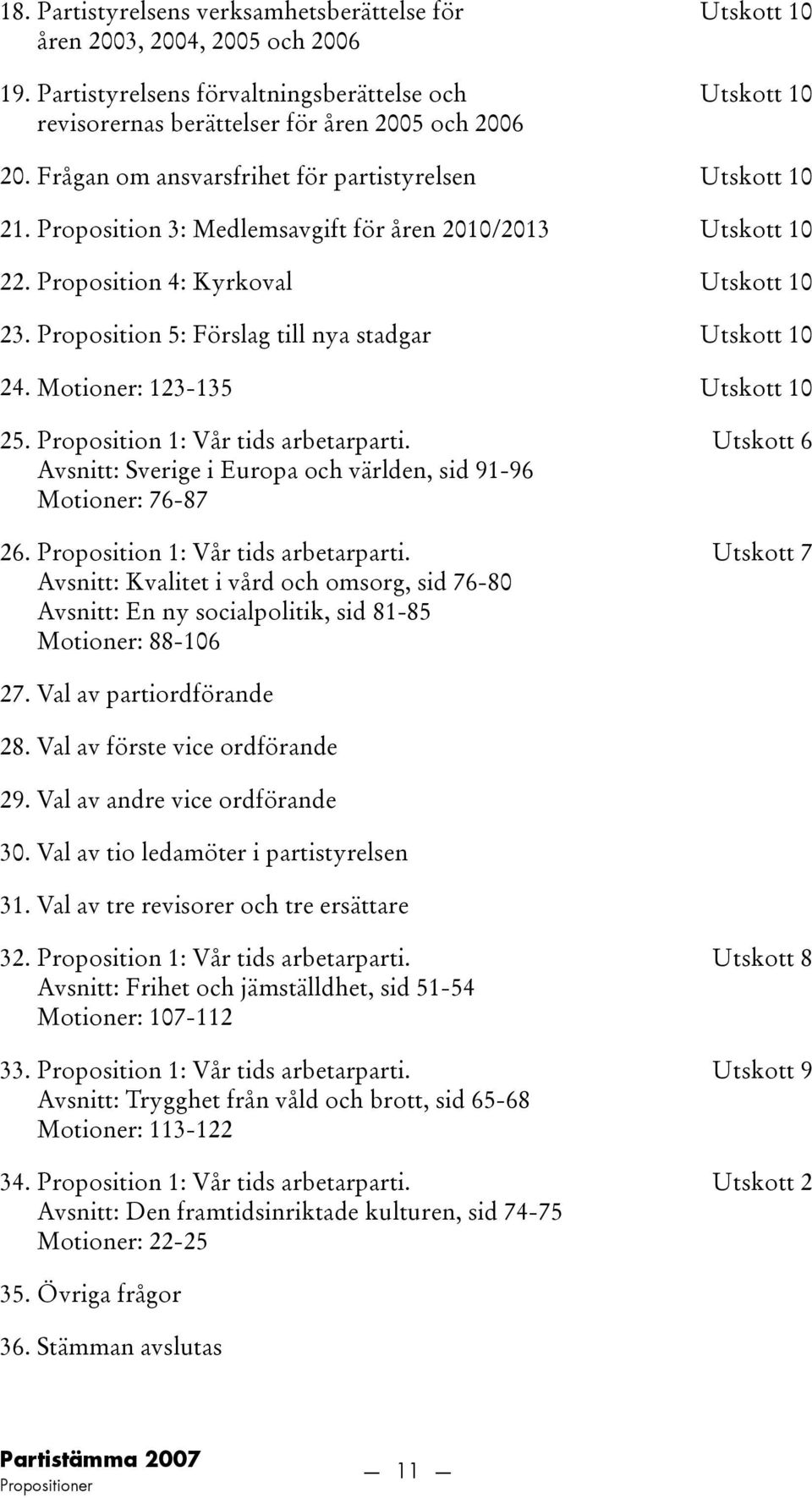 Proposition 5: Förslag till nya stadgar Utskott 10 24. Motioner: 123-135 Utskott 10 25. 26. Proposition 1: Vår tids arbetarparti.