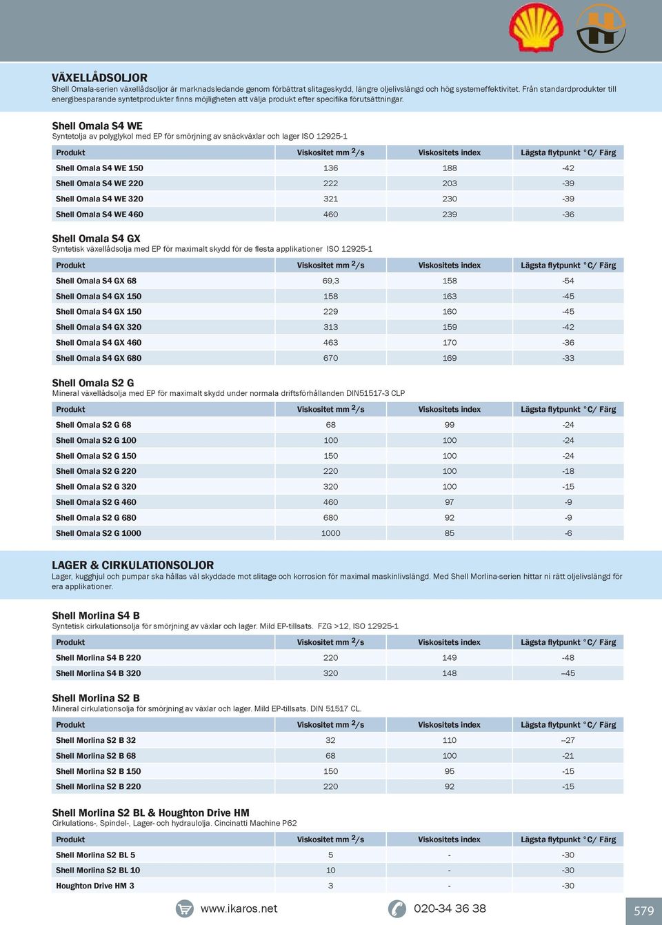 Shell Omala S4 WE Syntetolja av polyglykol med EP för smörjning av snäckväxlar och lager ISO 12925-1 Shell Omala S4 WE 150 136 188-42 Shell Omala S4 WE 220 222 203-39 Shell Omala S4 WE 320 321 230-39