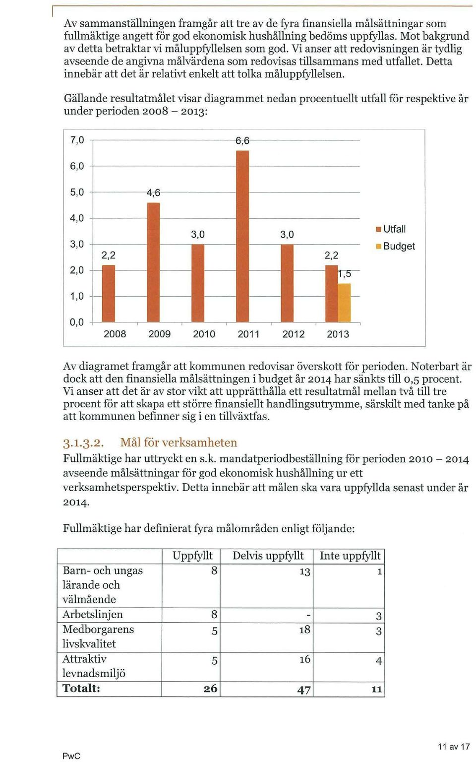 Detta innebär att det är relativt enkelt att tolka mål uppfyllelsen.