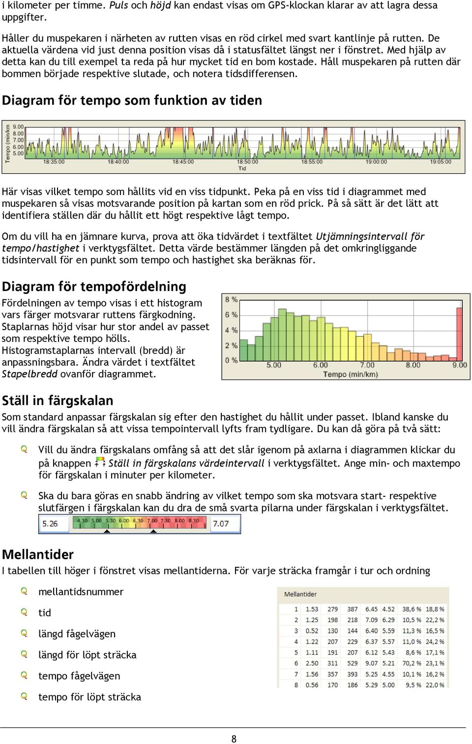 Håll muspekaren på rutten där bommen började respektive slutade, och notera tidsdifferensen. Diagram för tempo som funktion av tiden Här visas vilket tempo som hållits vid en viss tidpunkt.