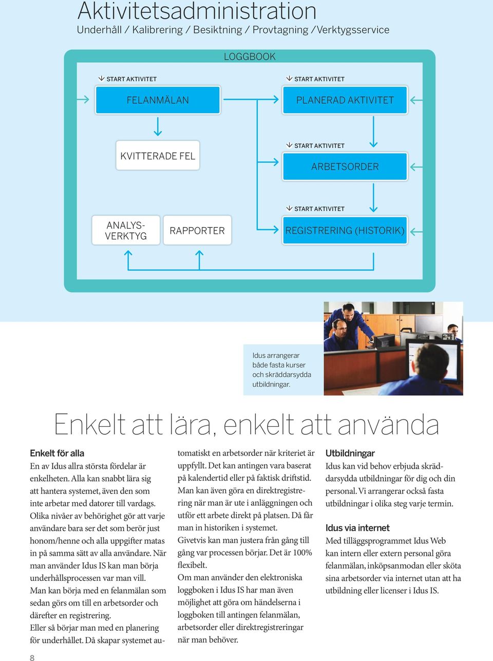 8 Enkelt att lära, enkelt att använda Enkelt för alla En av Idus allra största fördelar är enkelheten.