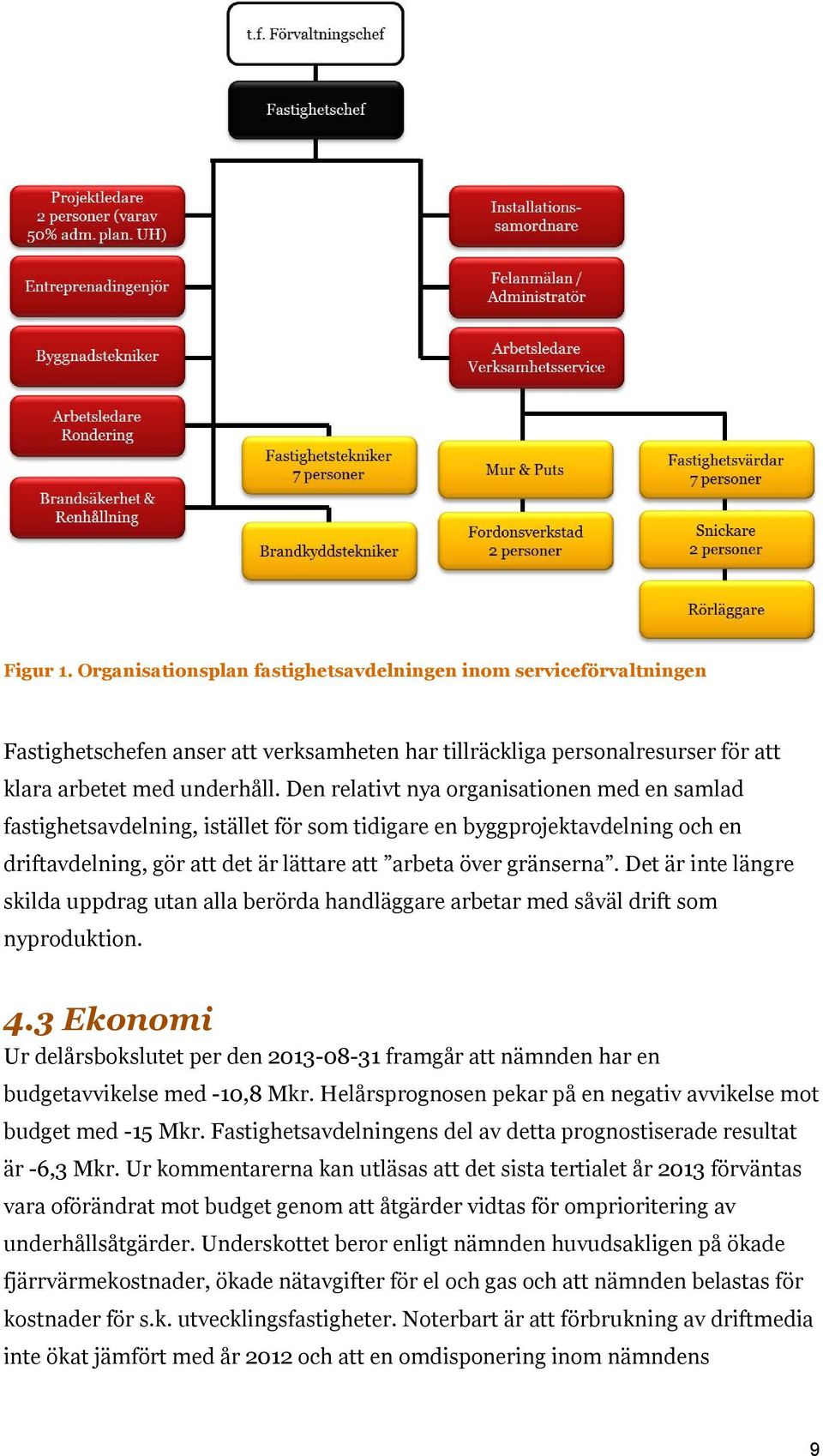 Det är inte längre skilda uppdrag utan alla berörda handläggare arbetar med såväl drift som nyproduktion. 4.