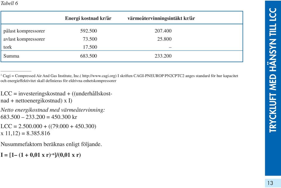 org) I skriften CAGI-PNEUROP PN2CPTC2 anges standard för hur kapacitet och energieffektivitet skall definieras för eldrivna enhetskompressorer LCC = investeringskostnad +