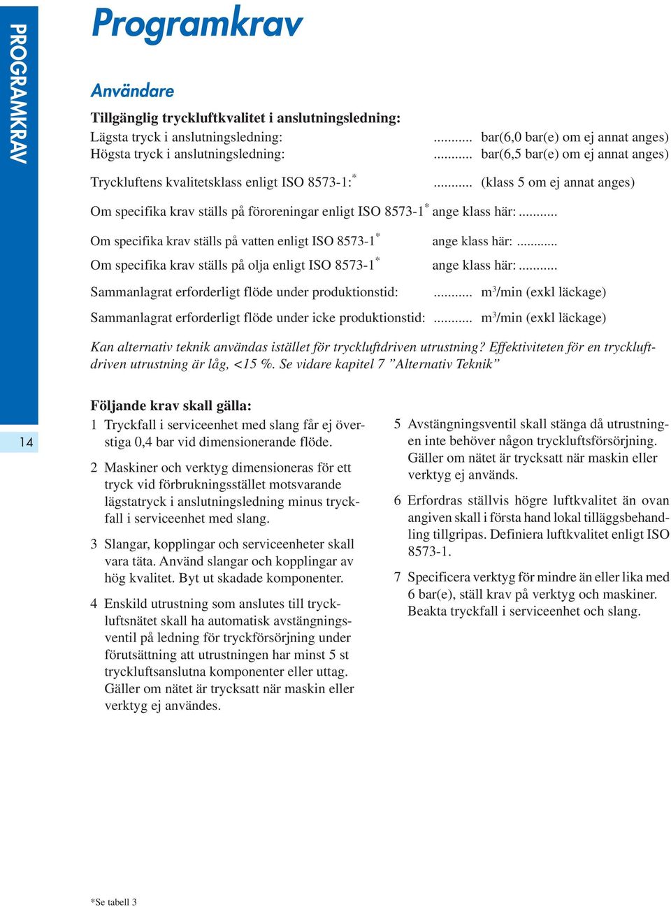 .. Om specifika krav ställs på vatten enligt ISO 8573-1 * ange klass här:... Om specifika krav ställs på olja enligt ISO 8573-1 * ange klass här:.