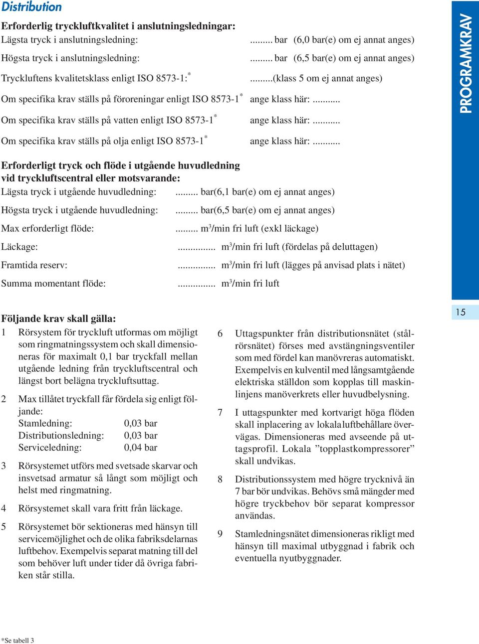 .. Om specifika krav ställs på vatten enligt ISO 8573-1 * ange klass här:... PROGRAMKRAV Om specifika krav ställs på olja enligt ISO 8573-1 * ange klass här:.