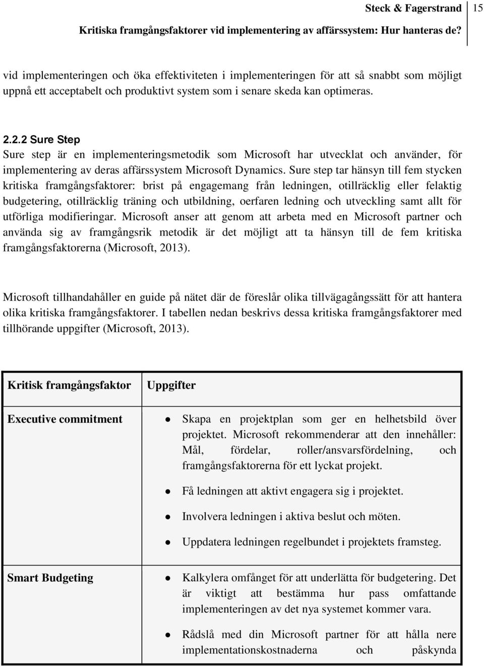 Sure step tar hänsyn till fem stycken kritiska framgångsfaktorer: brist på engagemang från ledningen, otillräcklig eller felaktig budgetering, otillräcklig träning och utbildning, oerfaren ledning