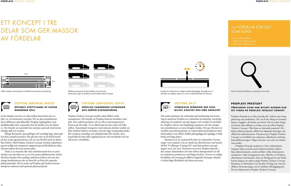 Effektivare transporter, kortare ledtider och just-on-time delivery blir några av fördelarna med Proplate Totalcut Concept. Proplate har skärbord som medger multipla plåtupplägg.