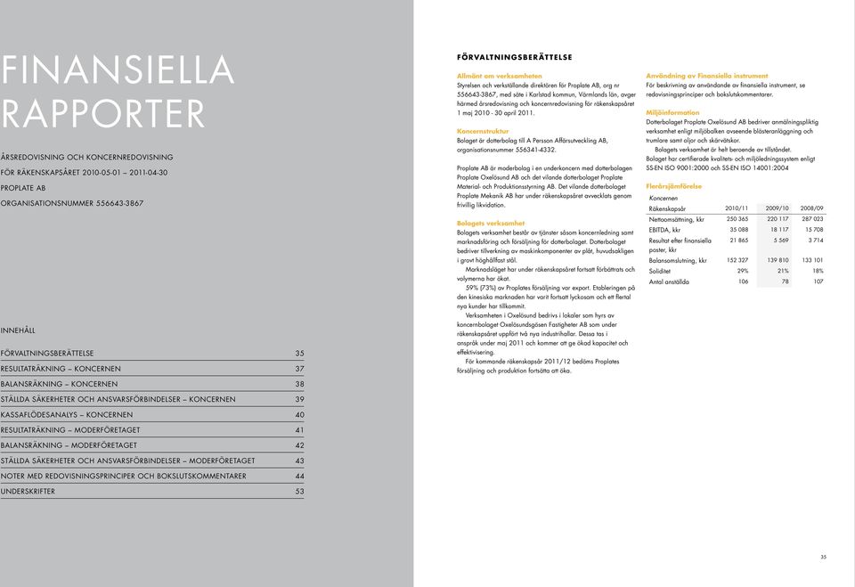 Ställda säkerheter och ansvarsförbindelser moderföretaget 43 Noter med redovisningsprinciper och bokslutskommentarer 44 Underskrifter 53 Förvaltningsberättelse Allmänt om verksamheten Styrelsen och