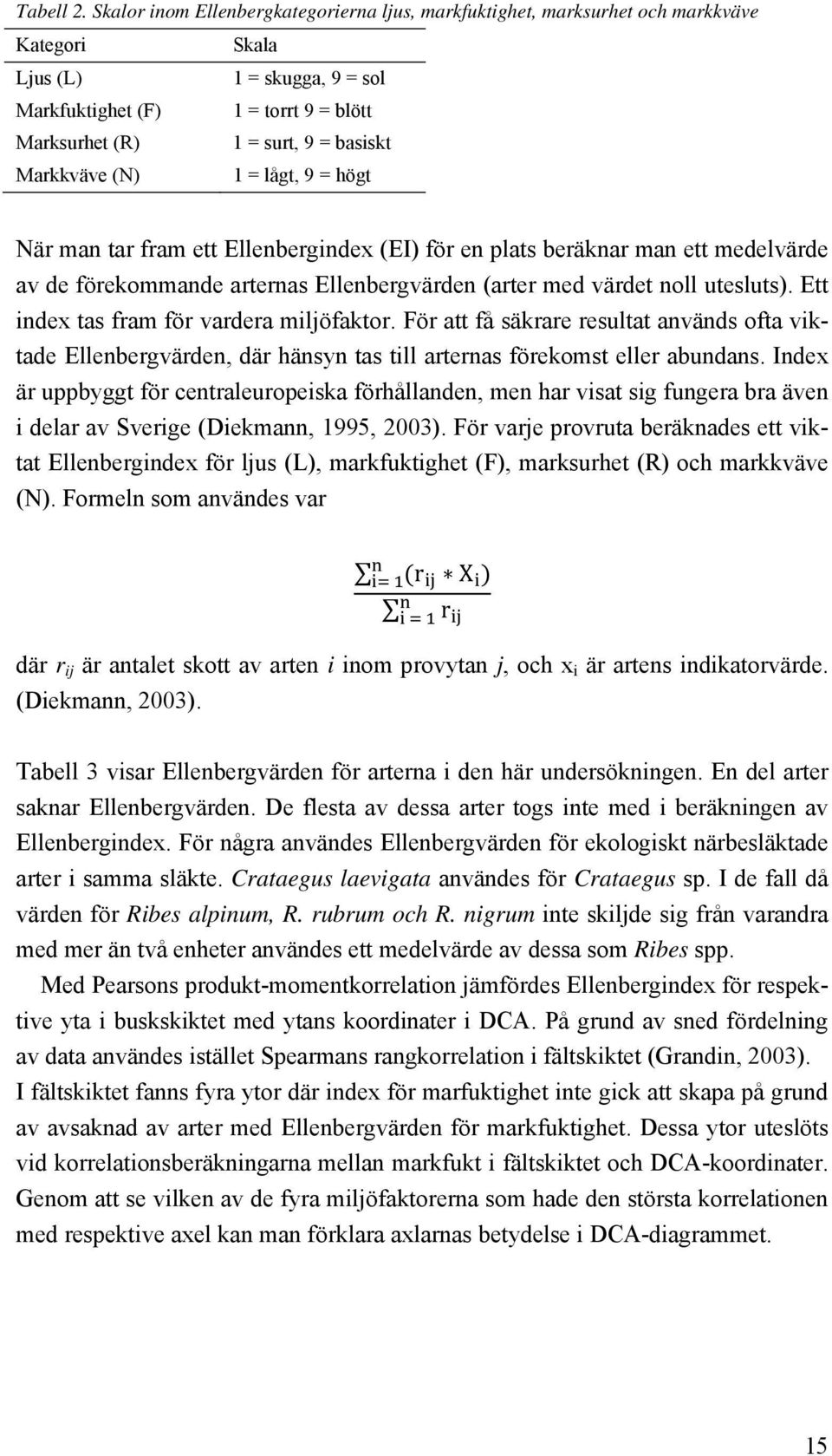 Markkväve (N) 1 = lågt, 9 = högt När man tar fram ett Ellenbergindex (EI) för en plats beräknar man ett medelvärde av de förekommande arternas Ellenbergvärden (arter med värdet noll utesluts).