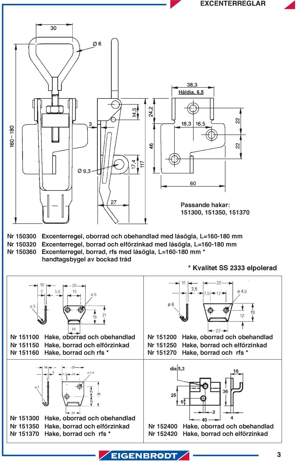 mm Nr 150360 Excenterregel, borrad, rfs med låsögla, L=160-180 mm * handtagsbygel av bockad tråd * Kvalitet SS 2333 elpolerad Nr 151100 Hake, oborrad och obehandlad Nr 151150 Hake, borrad