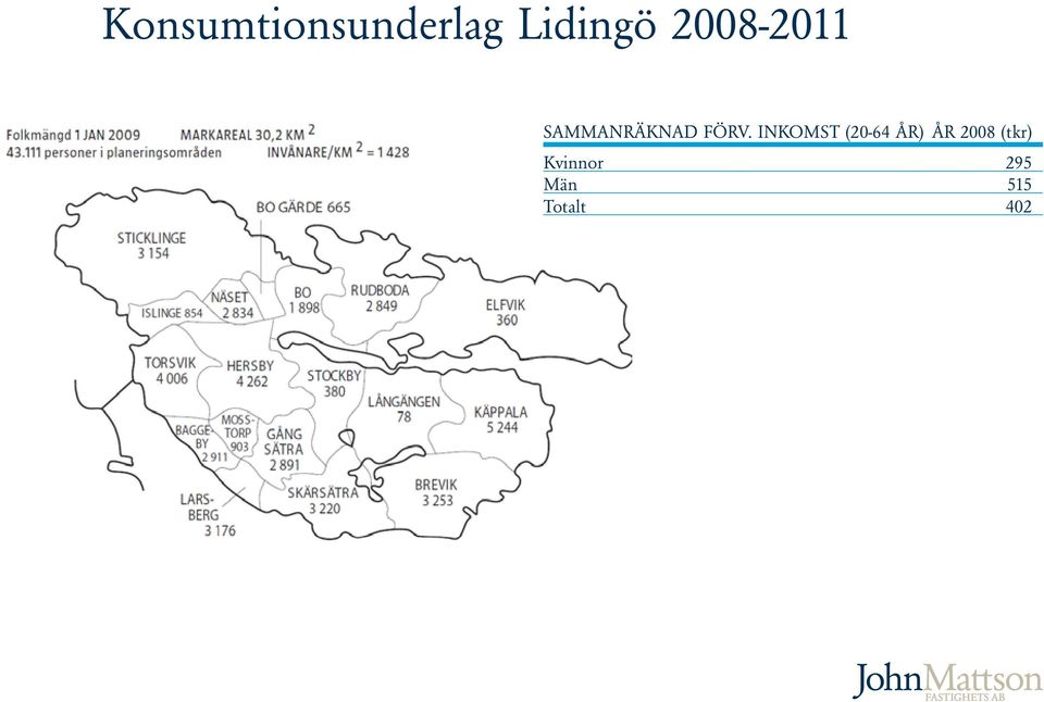 inkomst (20-64 år) år 2008