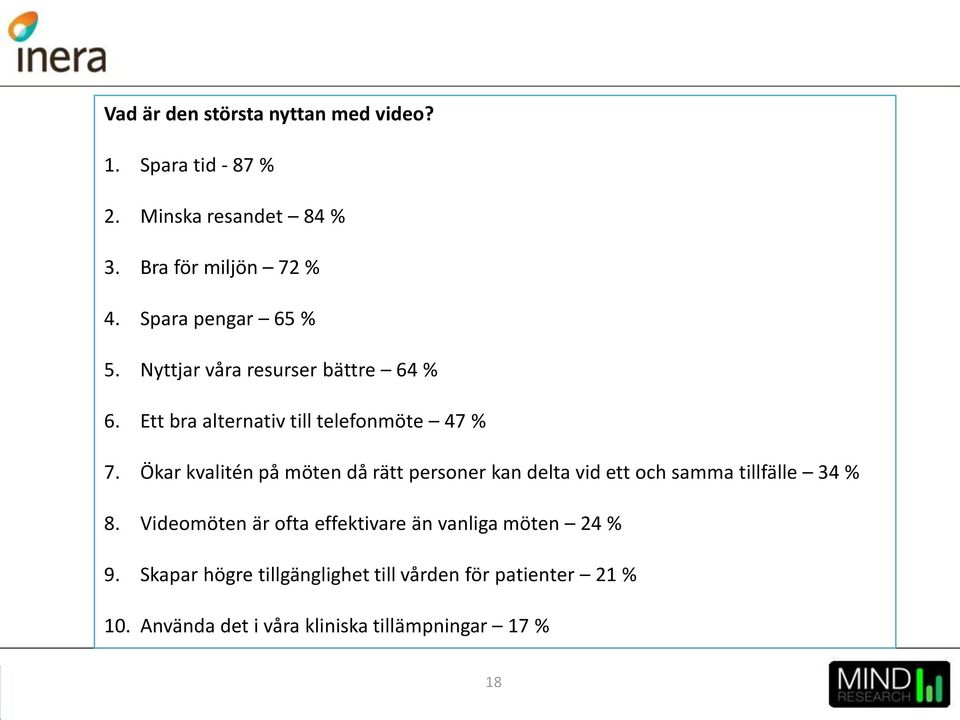 Ökar kvalitén på möten då rätt personer kan delta vid ett och samma tillfälle 34 % 8.