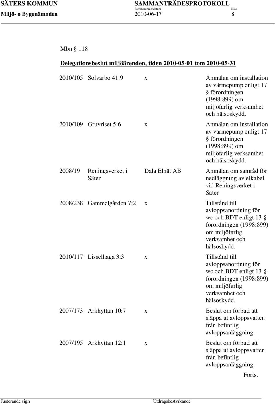 2008/19 Reningsverket i Säter Dala Elnät AB Anmälan om samråd för nedläggning av elkabel vid Reningsverket i Säter 2008/238 Gammelgården 7:2 x Tillstånd till avloppsanordning för wc och BDT enligt 13