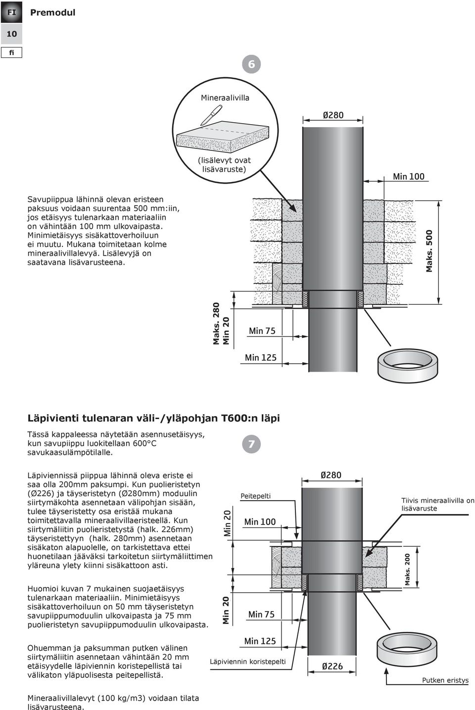 280 Min 20 Max 280 Min 20 Min 75 Min 125 Läpivienti tulenaran väli-/yläpohjan T600:n läpi Tässä kappaleessa näytetään asennusetäisyys, kun savupiippu luokitellaan 600 C savukaasulämpötilalle.