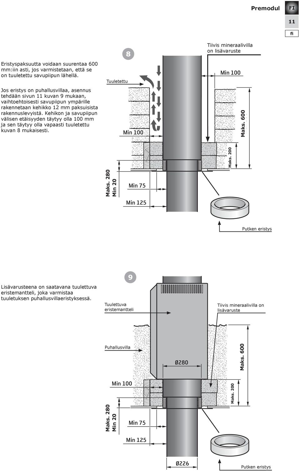 Kehikon ja savupiipun välisen etäisyyden täytyy olla 100 mm ja sen täytyy olla vapaasti tuuletettu kuvan 8 mukaisesti.