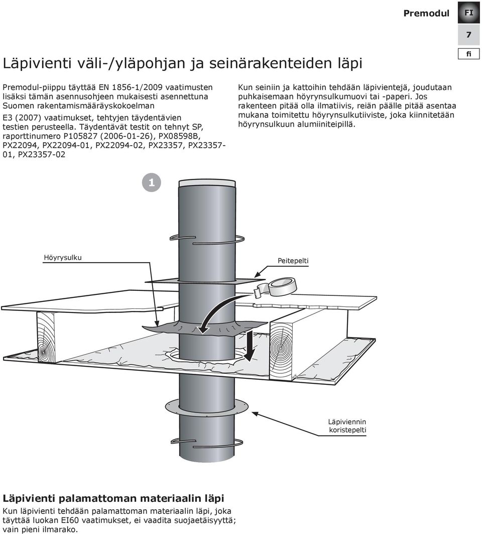 Täydentävät testit on tehnyt SP, raporttinumero P105827 (2006-01-26), PX08598B, PX22094, PX22094-01, PX22094-02, PX23357, PX23357-01, PX23357-02 Kun seiniin ja kattoihin tehdään läpivientejä,