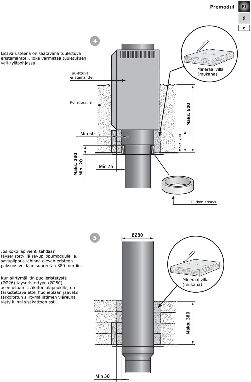 200 Maks. 600 Ø280 Jos koko läpivienti tehdään täyseristetyillä savupiippumoduuleilla, savupiippua lähinnä olevan eristeen paksuus voidaan suurentaa 380 mm:iin.