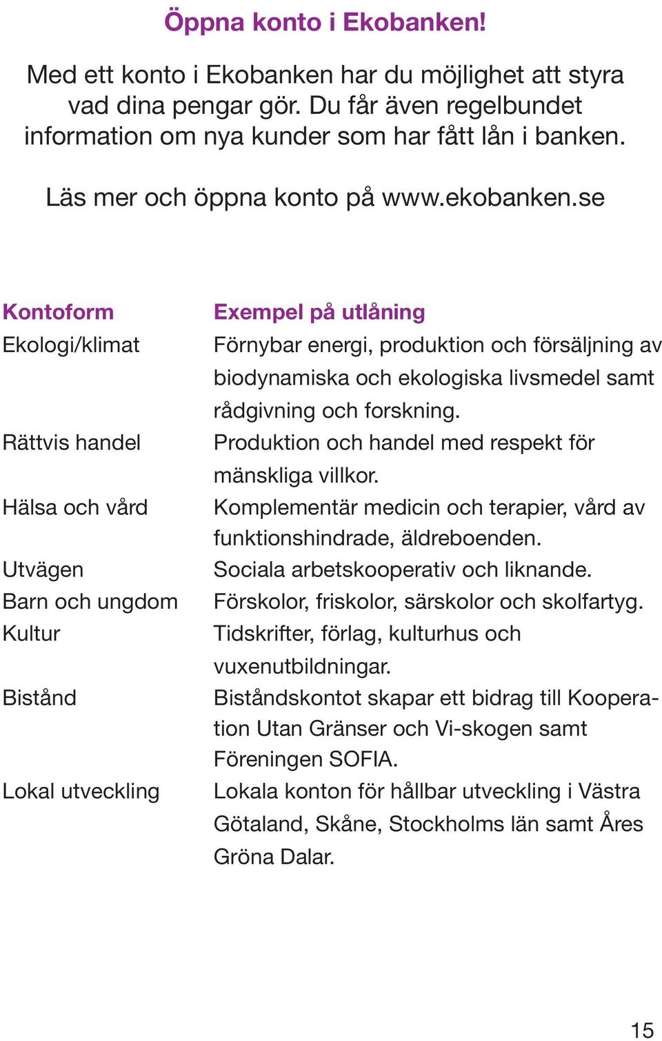 se Kontoform Ekologi/klimat Rättvis handel Hälsa och vård Utvägen Barn och ungdom Kultur Bistånd Lokal utveckling Exempel på utlåning Förnybar energi, produktion och försäljning av biodynamiska och