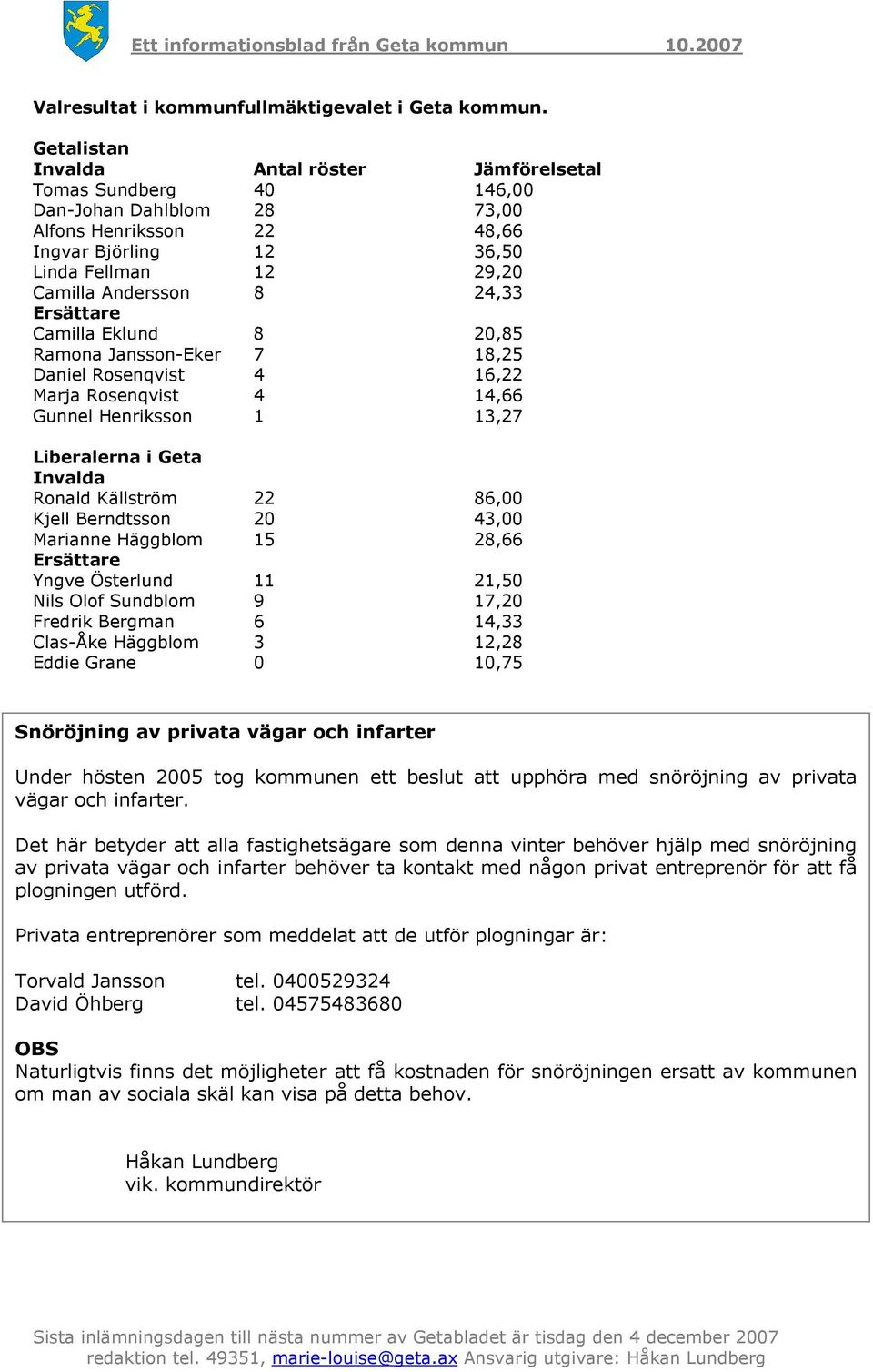 Ersättare Camilla Eklund 8 20,85 Ramona Jansson-Eker 7 18,25 Daniel Rosenqvist 4 16,22 Marja Rosenqvist 4 14,66 Gunnel Henriksson 1 13,27 Liberalerna i Geta Invalda Ronald Källström 22 86,00 Kjell