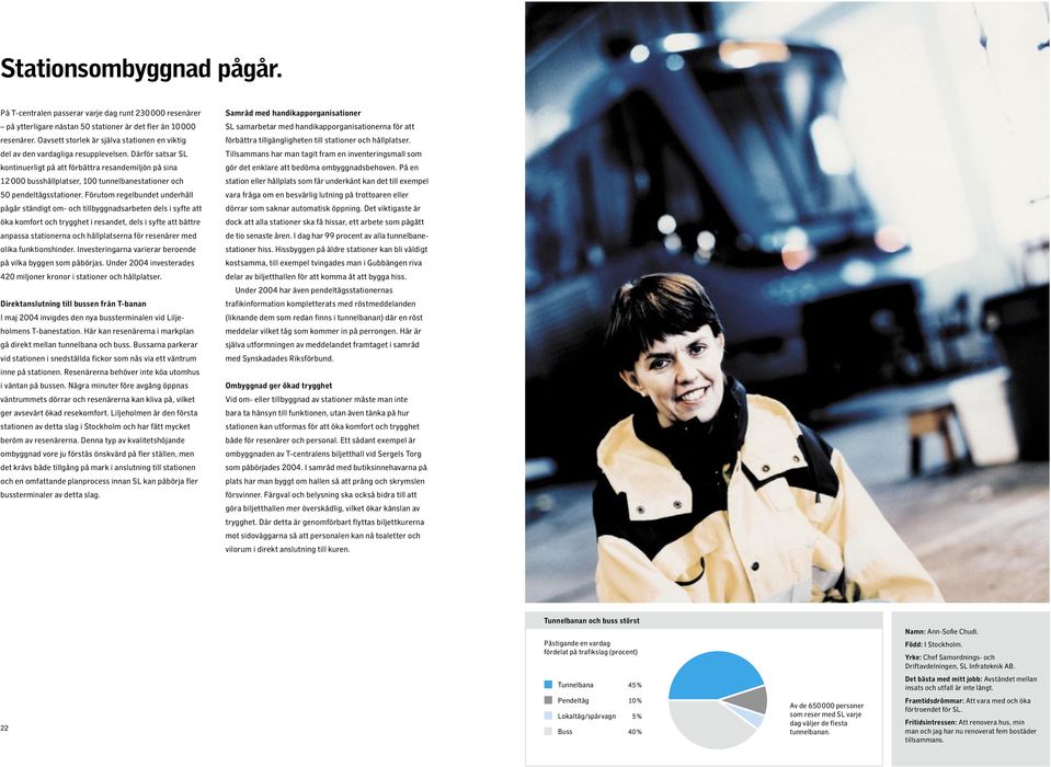 Därför satsar SL kontinuerligt på att förbättra resandemiljön på sina 12 000 busshållplatser, 100 tunnelbanestationer och 50 pendeltågsstationer.