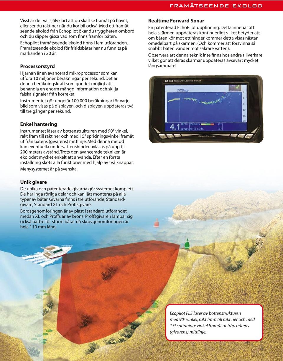 Framåtseende ekolod för fritidsbåtar har nu funnits på markanden i 20 år. Processorstyrd Hjärnan är en avancerad mikroprocessor som kan utföra 10 miljoner beräkningar per sekund.