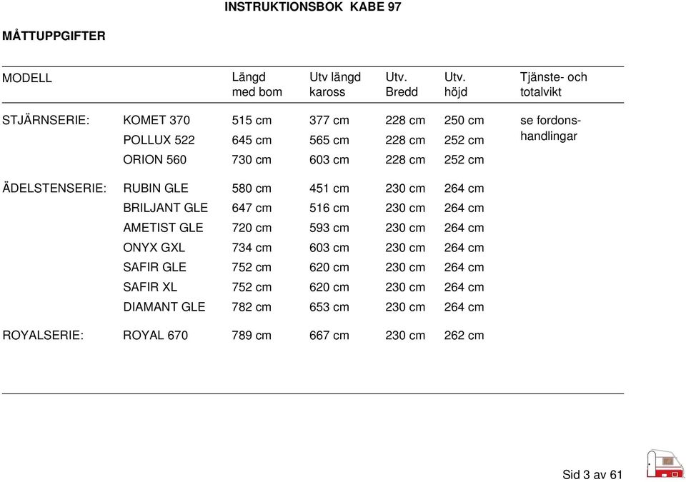 Utv. Tjänste- och med bom kaross Bredd höjd totalvikt STJÄRNSERIE: KOMET 370 515 cm 377 cm 228 cm 250 cm POLLU 522 645 cm 565 cm 228 cm 252 cm