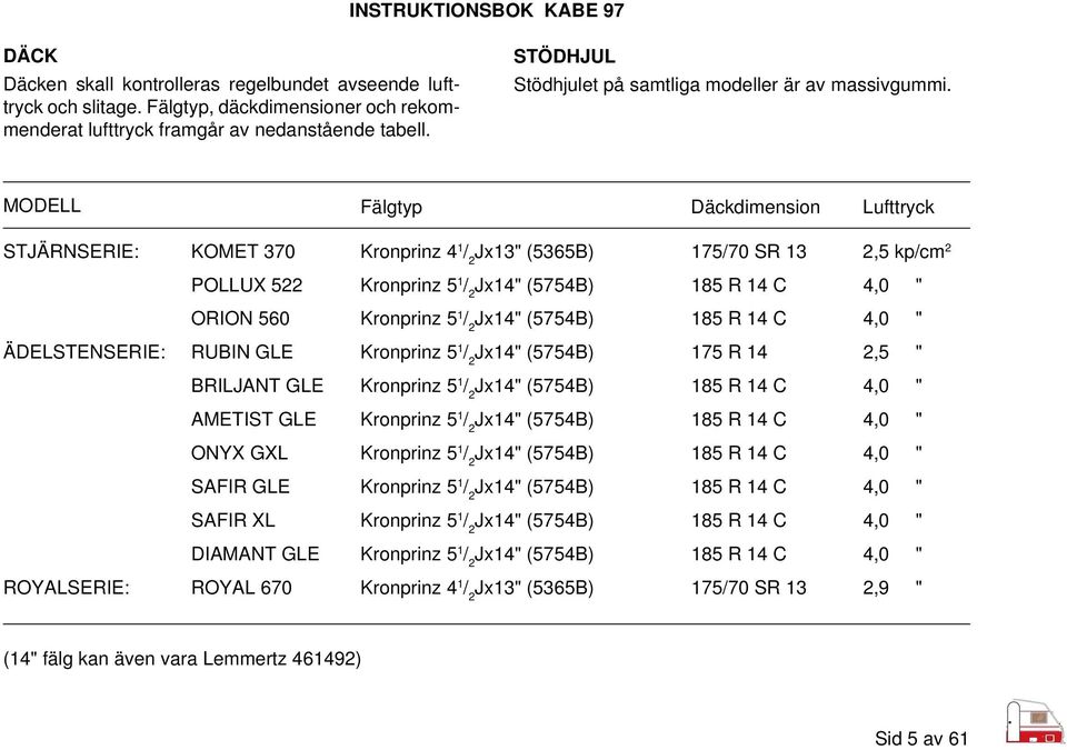 MODELL Fälgtyp Däckdimension Lufttryck STJÄRNSERIE: KOMET 370 Kronprinz 4 1 / 2 Jx13" (5365B) 175/70 SR 13 2,5 kp/cm 2 POLLU 522 Kronprinz 5 1 / 2 Jx14" (5754B) 185 R 14 C 4,0 " ORION 560 Kronprinz 5