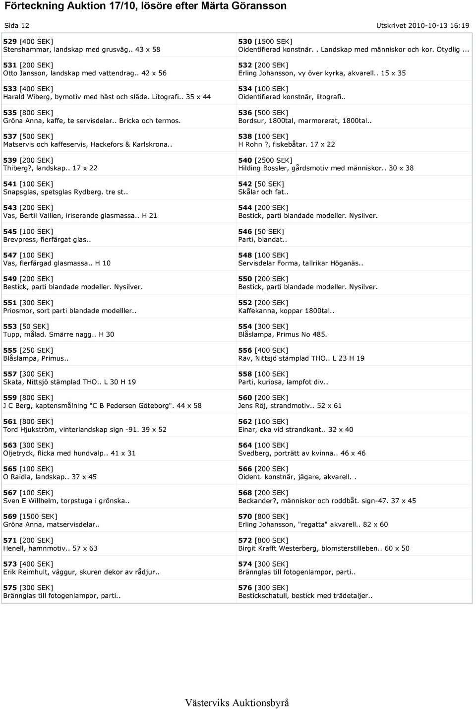537 [500 SEK] Matservis och kaffeservis, Hackefors & Karlskrona.. 539 [200 SEK] Thiberg?, landskap.. 17 x 22 541 [100 SEK] Snapsglas, spetsglas Rydberg. tre st.