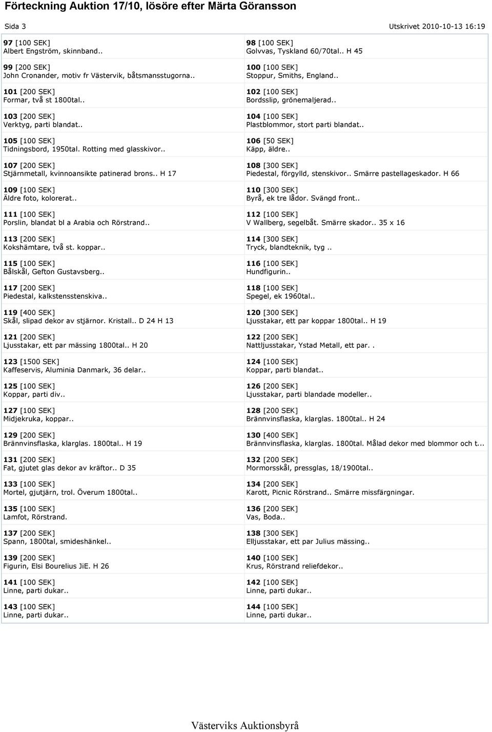 . H 17 109 [100 SEK] Äldre foto, kolorerat.. 111 [100 SEK] Porslin, blandat bl a Arabia och Rörstrand.. 113 [200 SEK] Kokshämtare, två st. koppar.. 115 [100 SEK] Bålskål, Gefton Gustavsberg.