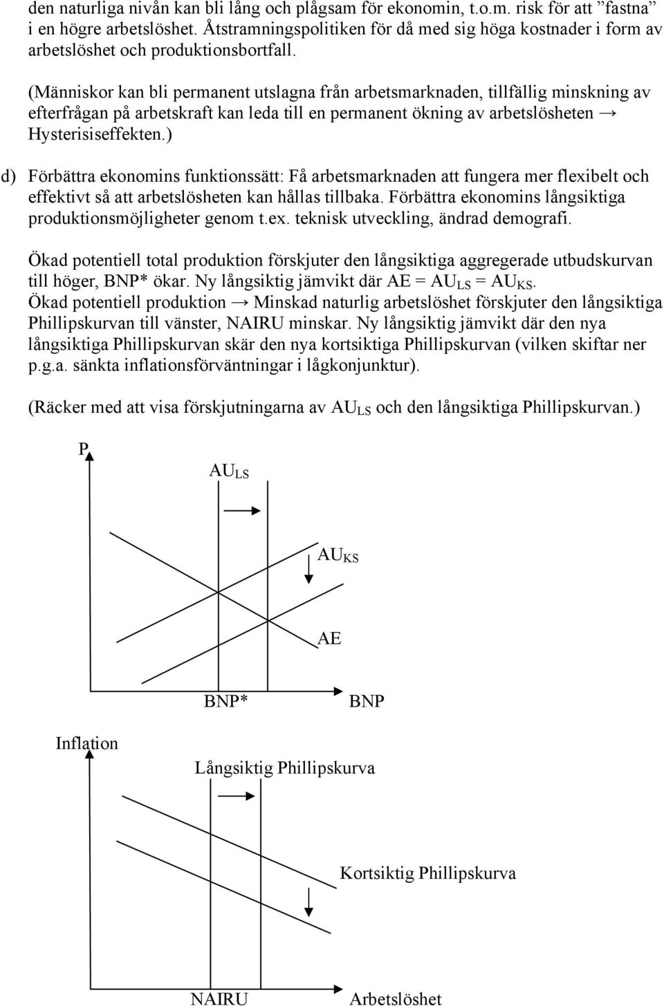 (Människor kan bli permanent utslagna från arbetsmarknaden, tillfällig minskning av efterfrågan på arbetskraft kan leda till en permanent ökning av arbetslösheten Hysterisiseffekten.