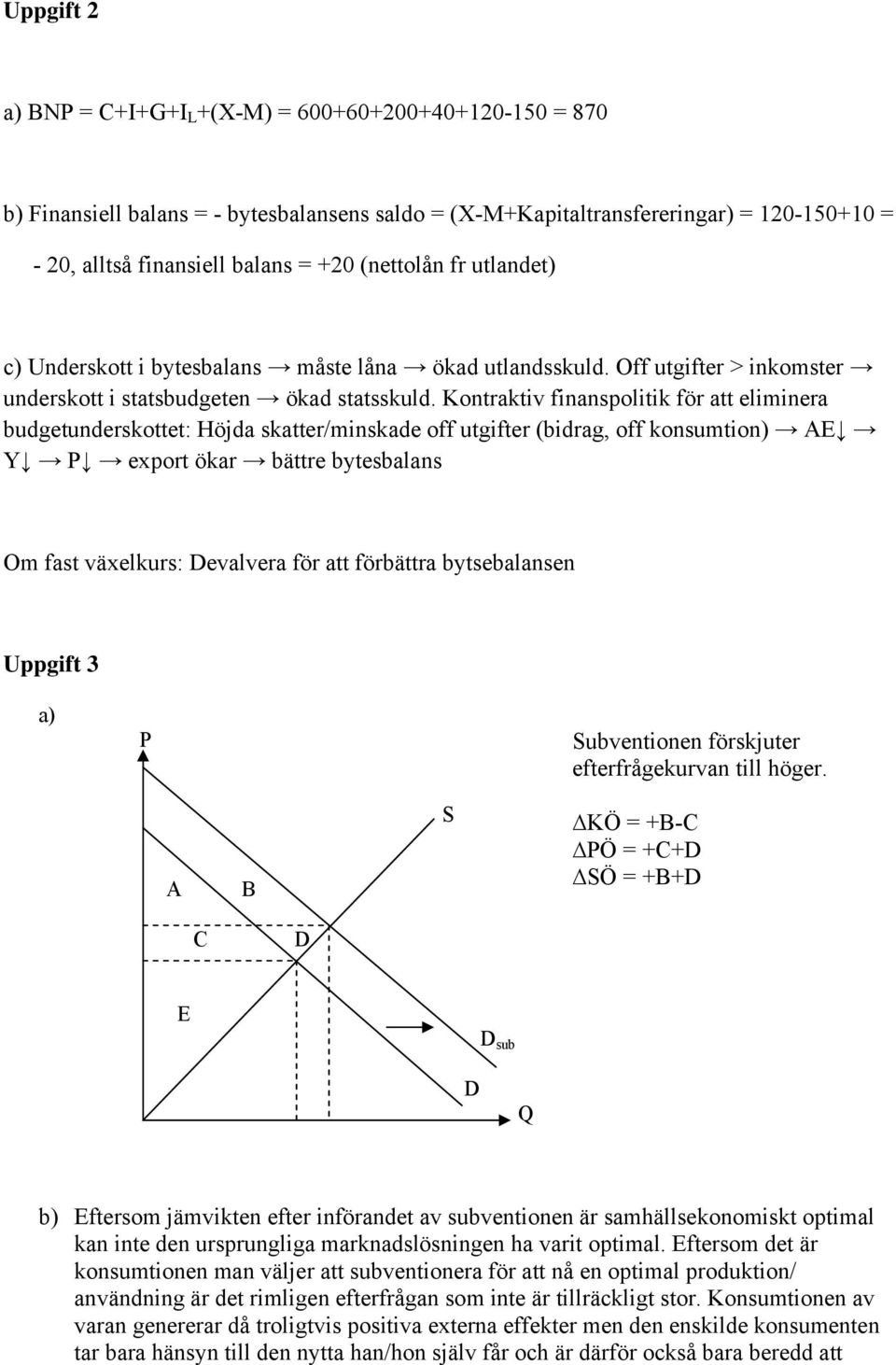 Kontraktiv finanspolitik för att eliminera budgetunderskottet: Höjda skatter/minskade off utgifter (bidrag, off konsumtion) AE Y export ökar bättre bytesbalans Om fast växelkurs: Devalvera för att