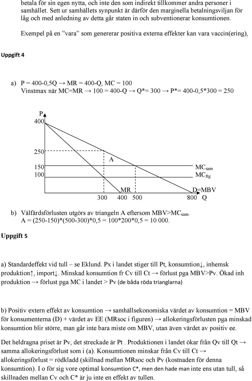 Exempel på en vara som genererar positiva externa effekter kan vara vaccin(ering), Uppgift 4 a) = 400-0,5Q MR = 400-Q, MC = 100 Vinstmax när MC=MR 100 = 400-Q Q*= 300 *= 400-0,5*300 = 250 400 250 A