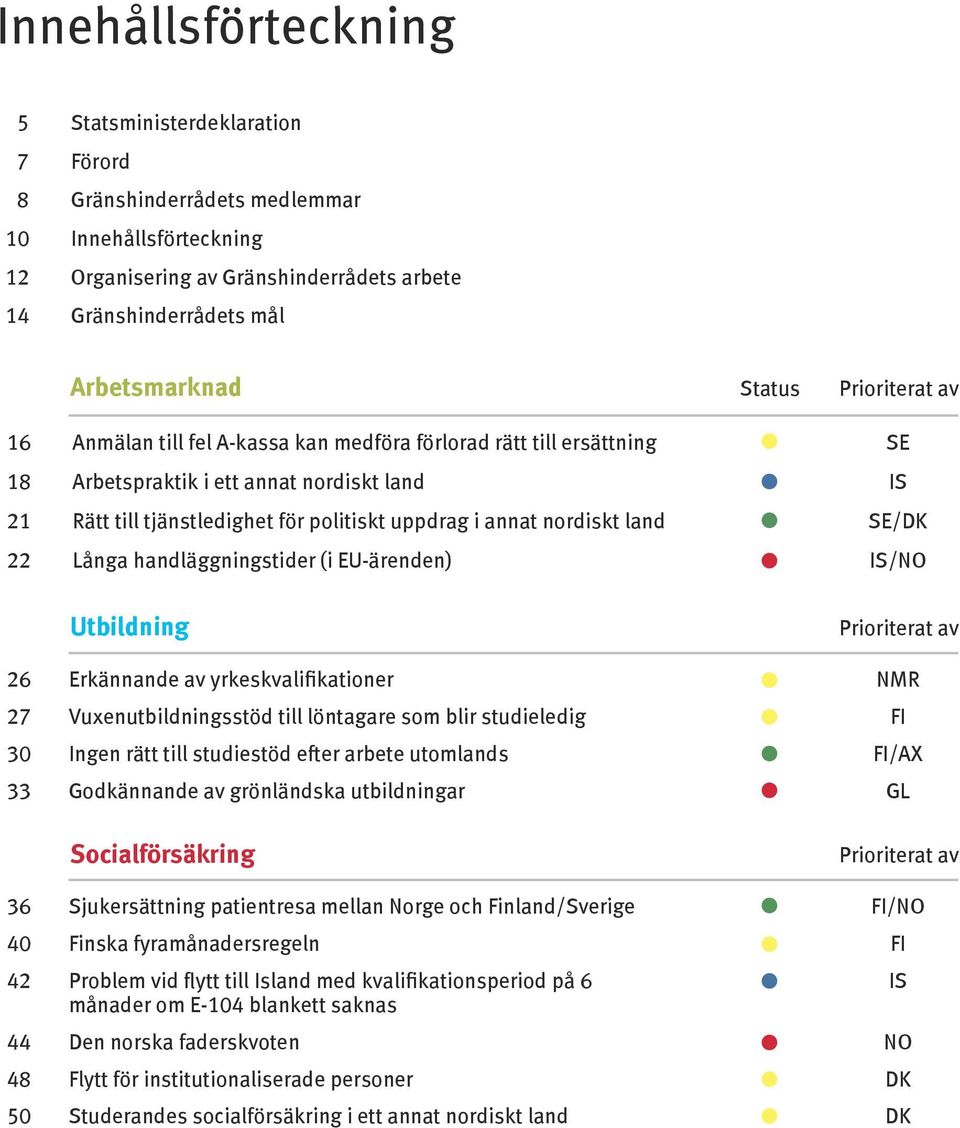 nordiskt land SE/DK 22 Långa handläggningstider (i EU-ärenden) IS/NO Utbildning Prioriterat av 26 Erkännande av yrkeskvalifikationer NMR 27 Vuxenutbildningsstöd till löntagare som blir studieledig FI